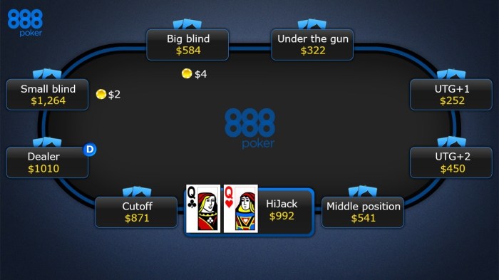 Bonus Sambutan 888 Poker: Raih Bonus Eksklusif untuk Pengalaman Bermain yang Menyenangkan